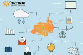 抓住時代變化機遇，中正鍋爐全面實施信息化管理