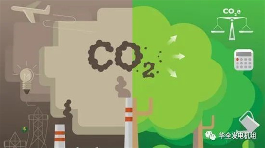 全國碳交易市場要來了，華全環(huán)保發(fā)電機組迎新機遇