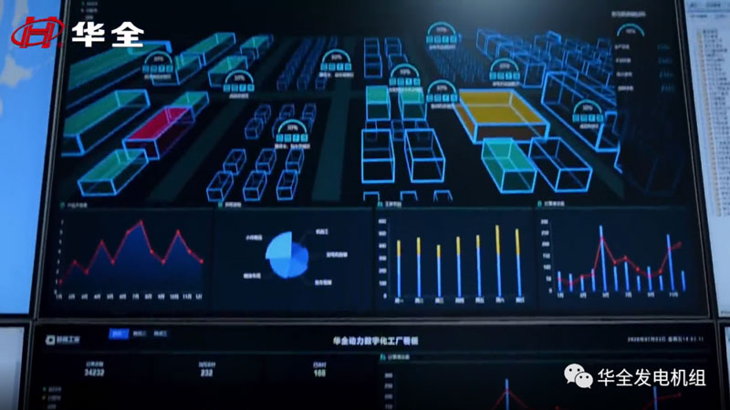 華全動力依托先進(jìn)技術(shù)，不斷開拓市場